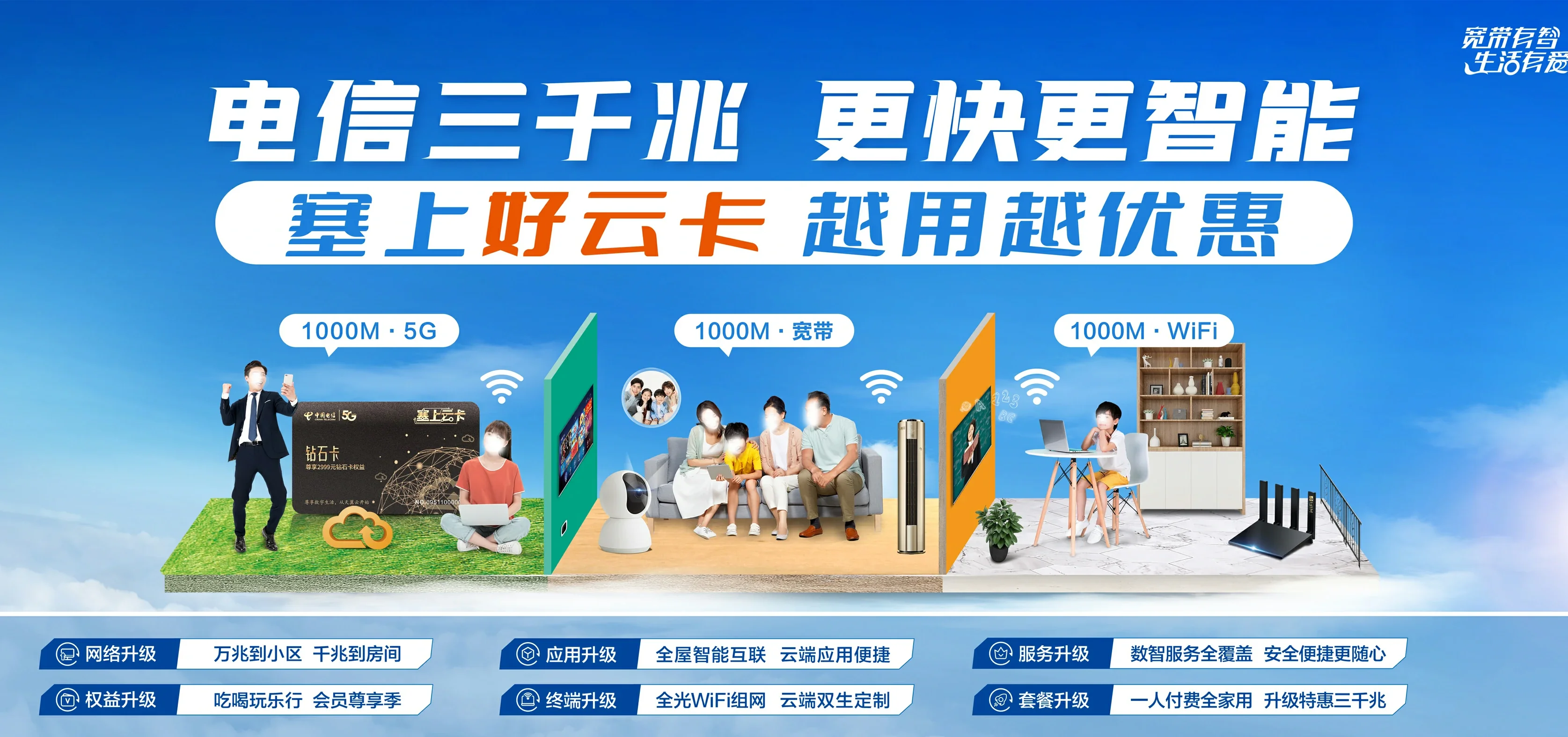 中国电信 阿勒泰地区电信宽带 宽带套餐